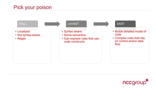 Pick your poison
Grep
• Localized
• Not syntax-aware
• Regex
Lint/AST
• Syntax aware
• Some semantics
• Can express rules that use
code constructs
SAST
• Builds detailed model of
code
• Complex rules that rely
on control and/or data
flow
 