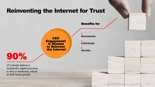 Reinventing the Internet for Trust
CEO
Engagement
is Needed
to Reinvent
the Internet
90%
of C-levels believe a
trustworthy...