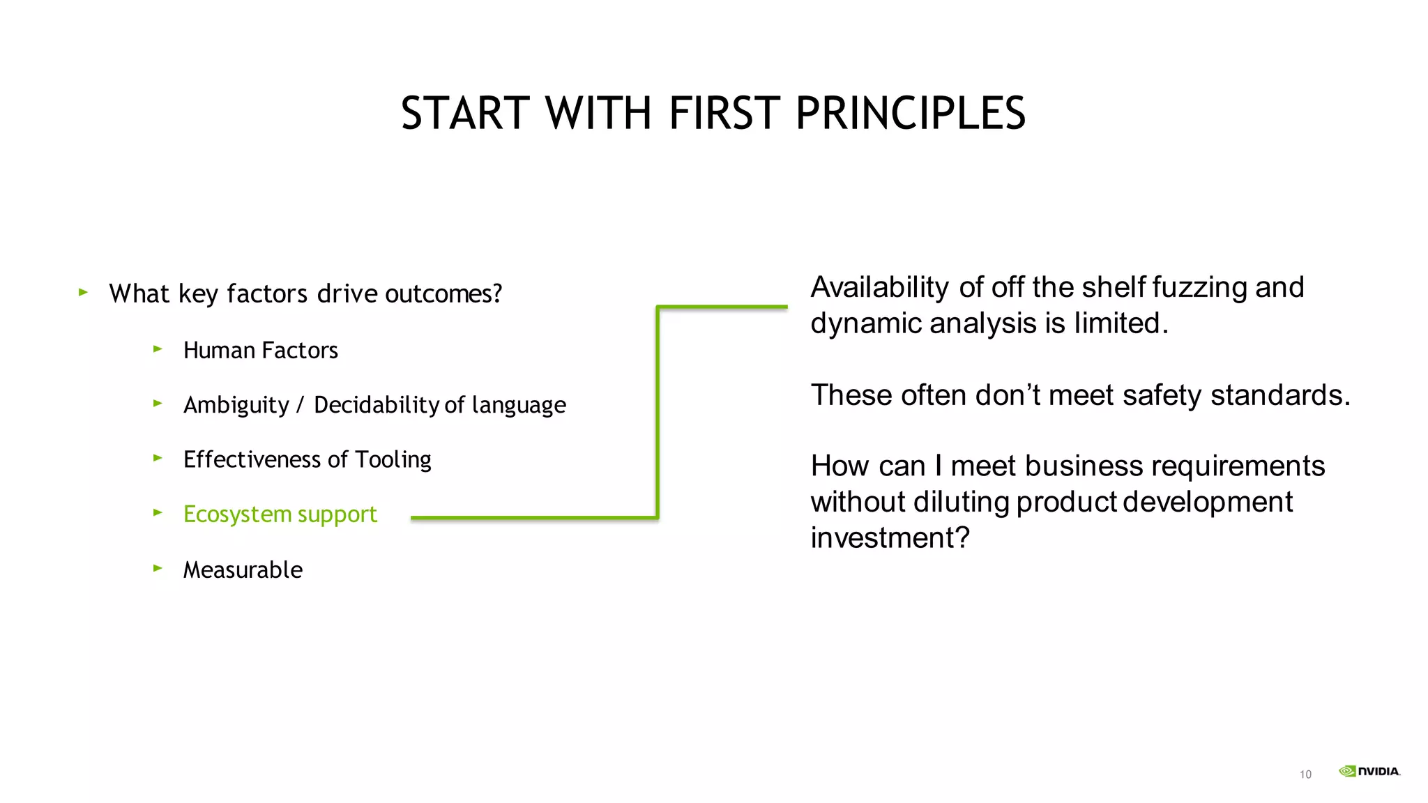 10
START WITH FIRST PRINCIPLES
What key factors drive outcomes?
Human Factors
Ambiguity / Decidability of language
Effectiveness of Tooling
Ecosystem support
Measurable
Availability of off the shelf fuzzing and
dynamic analysis is limited.
These often don’t meet safety standards.
How can I meet business requirements
without diluting product development
investment?
 