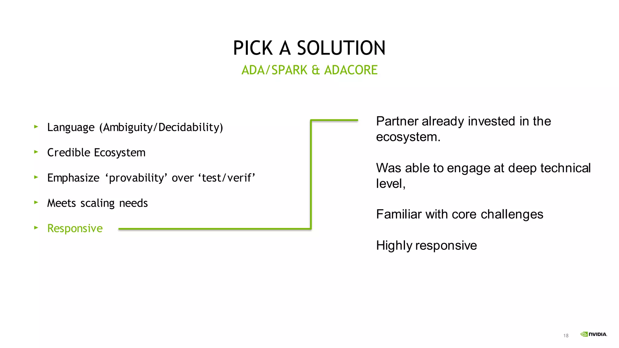 18
PICK A SOLUTION
Language (Ambiguity/Decidability)
Credible Ecosystem
Emphasize ‘provability’ over ‘test/verif’
Meets scaling needs
Responsive
ADA/SPARK & ADACORE
Partner already invested in the
ecosystem.
Was able to engage at deep technical
level,
Familiar with core challenges
Highly responsive
 
