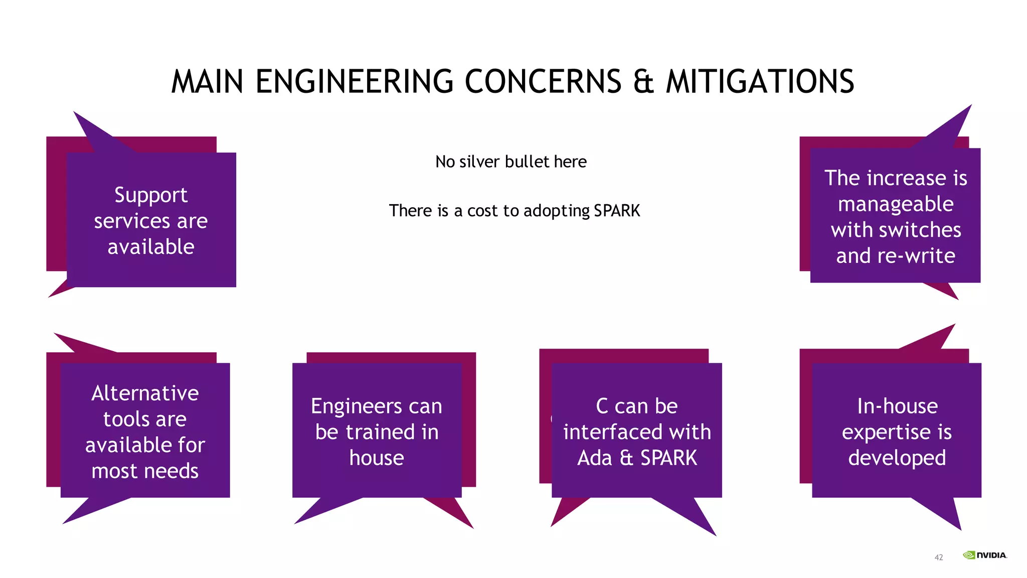 42
MAIN ENGINEERING CONCERNS & MITIGATIONS
I can’t find
help on the
Internet
The code size
may increase
The prover is
difficult to
understand
Not all tools
support Ada
It’s difficult to
find trained
engineers
There is a lot
of code already
in C
Support
services are
available
Alternative
tools are
available for
most needs
Engineers can
be trained in
house
C can be
interfaced with
Ada & SPARK
The increase is
manageable
with switches
and re-write
In-house
expertise is
developed
No silver bullet here
There is a cost to adopting SPARK
 