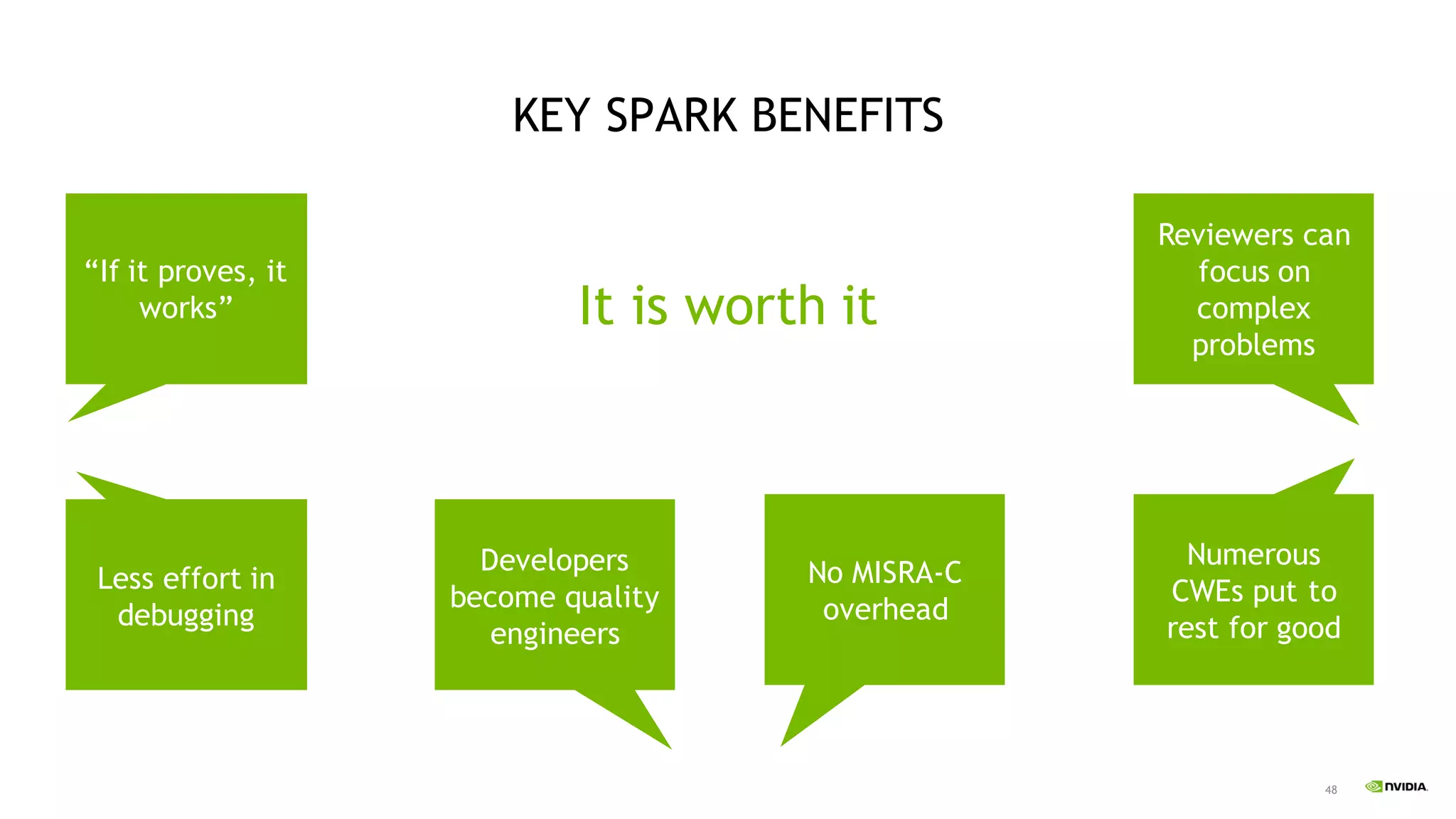 48
KEY SPARK BENEFITS
“If it proves, it
works”
Reviewers can
focus on
complex
problems
Numerous
CWEs put to
rest for good
Less effort in
debugging
Developers
become quality
engineers
No MISRA-C
overhead
It is worth it
 
