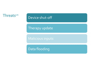 Threats[28] 
Device shut-off 
Therapy update 
Malicious inputs 
Data flooding 
 