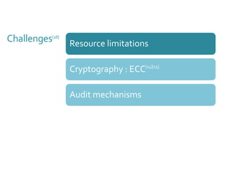 Challenges[28] 
Resource limitations 
Cryptography : ECC[14][15] 
Audit mechanisms 
 