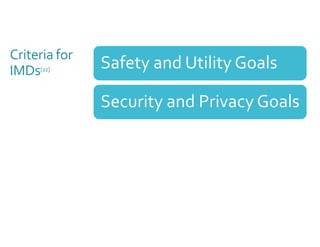 Criteria for 
IMDs[22] Safety and Utility Goals 
Security and Privacy Goals 
 
