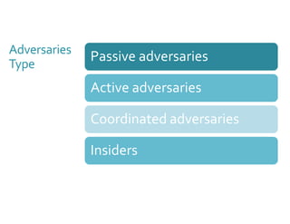 Adversaries 
Type Passive adversaries 
Active adversaries 
Coordinated adversaries 
Insiders 
 