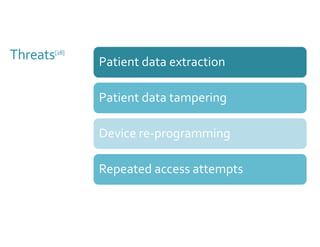 Threats[28] 
Patient data extraction 
Patient data tampering 
Device re-programming 
Repeated access attempts 
 