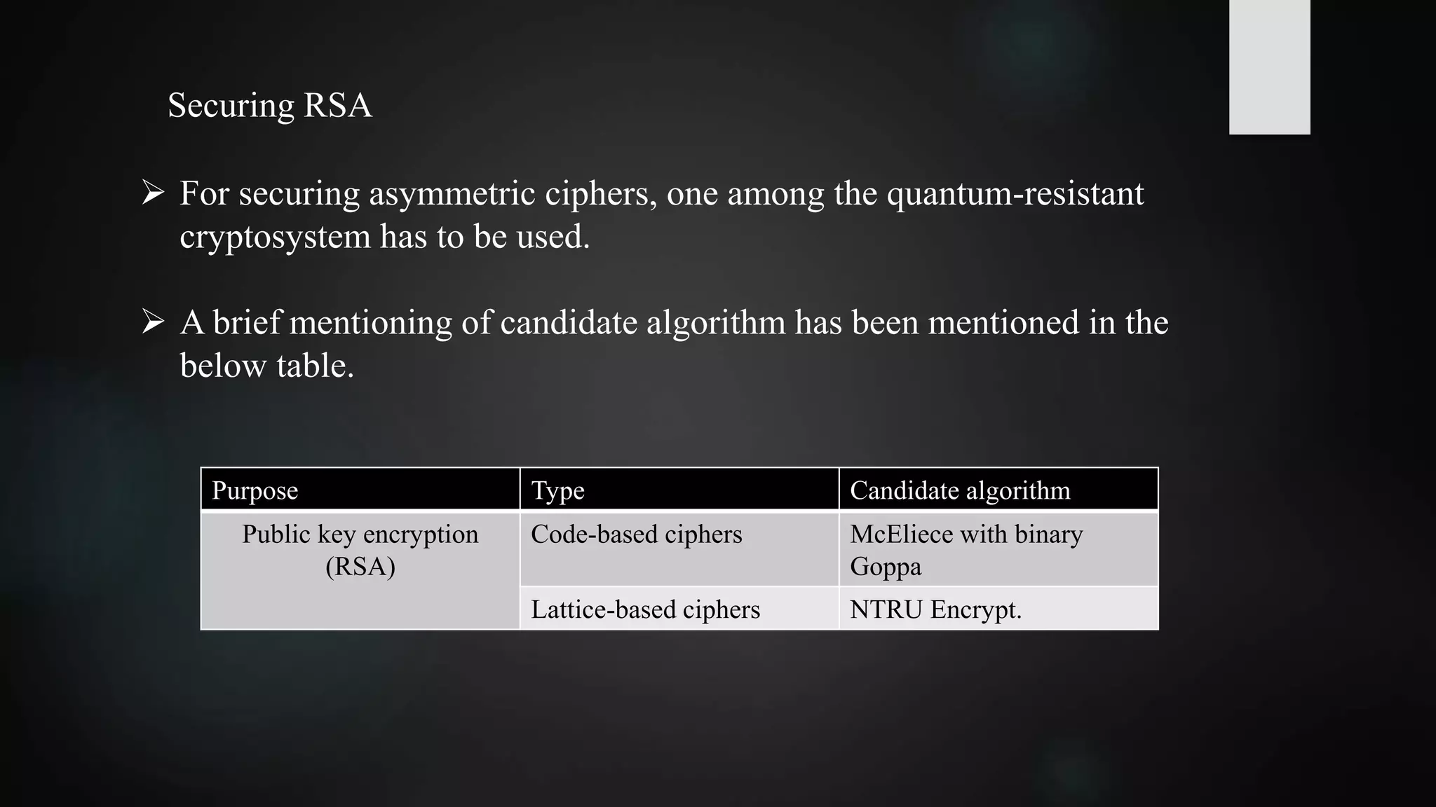 Securing RSA
 For securing asymmetric ciphers, one among the quantum-resistant
cryptosystem has to be used.
 A brief mentioning of candidate algorithm has been mentioned in the
below table.
Purpose Type Candidate algorithm
Public key encryption
(RSA)
Code-based ciphers McEliece with binary
Goppa
Lattice-based ciphers NTRU Encrypt.
 
