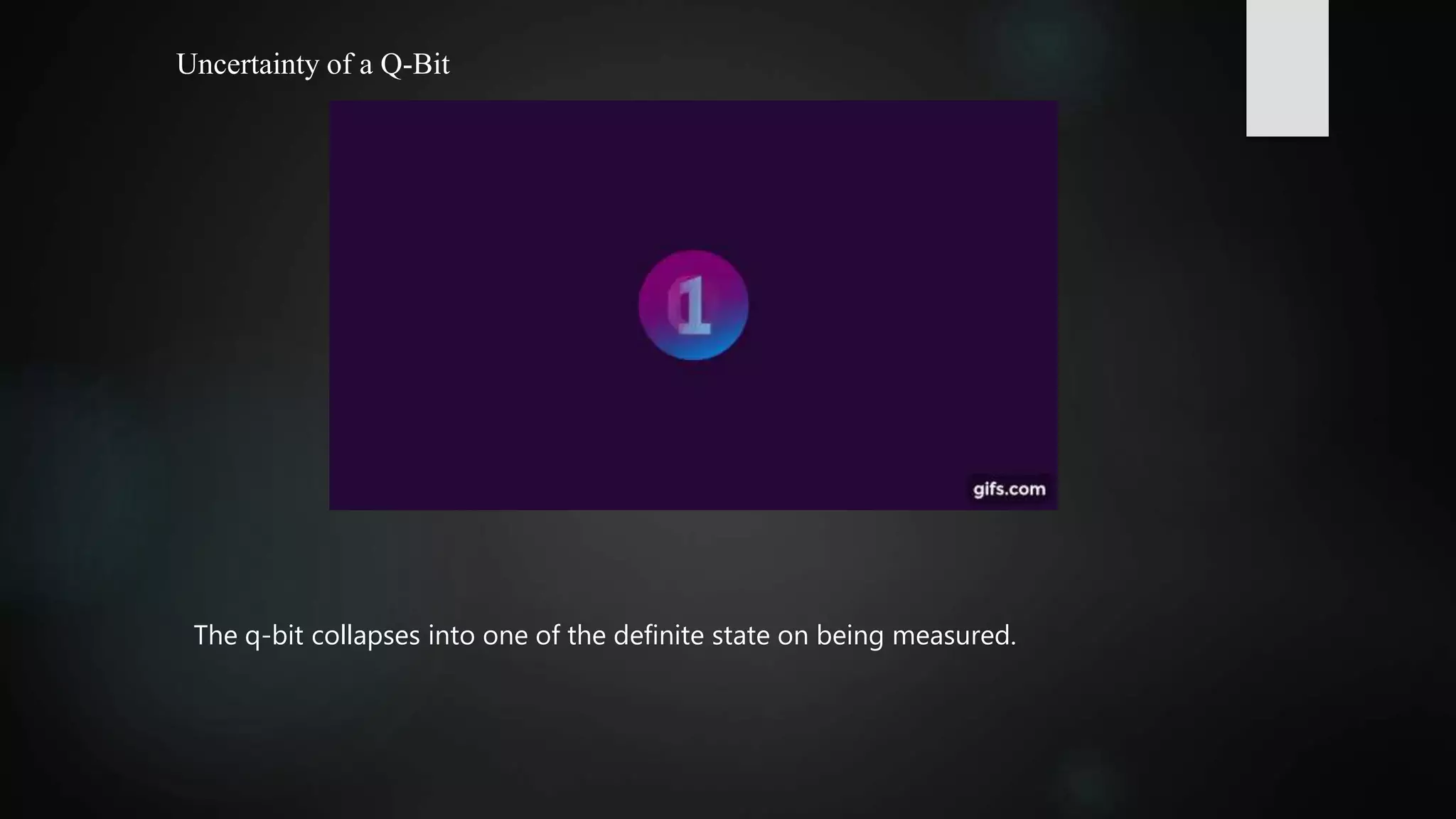 Uncertainty of a Q-Bit
The q-bit collapses into one of the definite state on being measured.
 