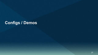 27
Configs / Demos
 