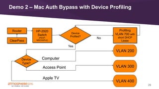 29
Demo 2 – Mac Auth Bypass with Device Profiling
HP-2920
Switch
(PEAP-
MSCHAPv2)
Device
Profiled?
Device
Type?
Access Point
Apple TV
No
Yes
Computer
ClearPass
Router
VLAN 400
VLAN 300
VLAN 200
Profiling
VLAN 700 with
short DHCP
Lease
 