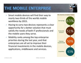 Smart mobile devices will find their way to 
nearly two‐thirds of the worlds mobile 
workforce by 2015.
Having to carry two devices represents a clear 
opportunity for a better solution that must 
satisfy the needs of both IT professionals and 
the mobile users they serve.
Mobility ranks among the top enterprise 
priorities during the last year, and that 
enterprises are all set to improve their 
financial investments in the mobile devices, 
applications, middleware and services.
24 March 2014 PARAG DEODHAR 2
 