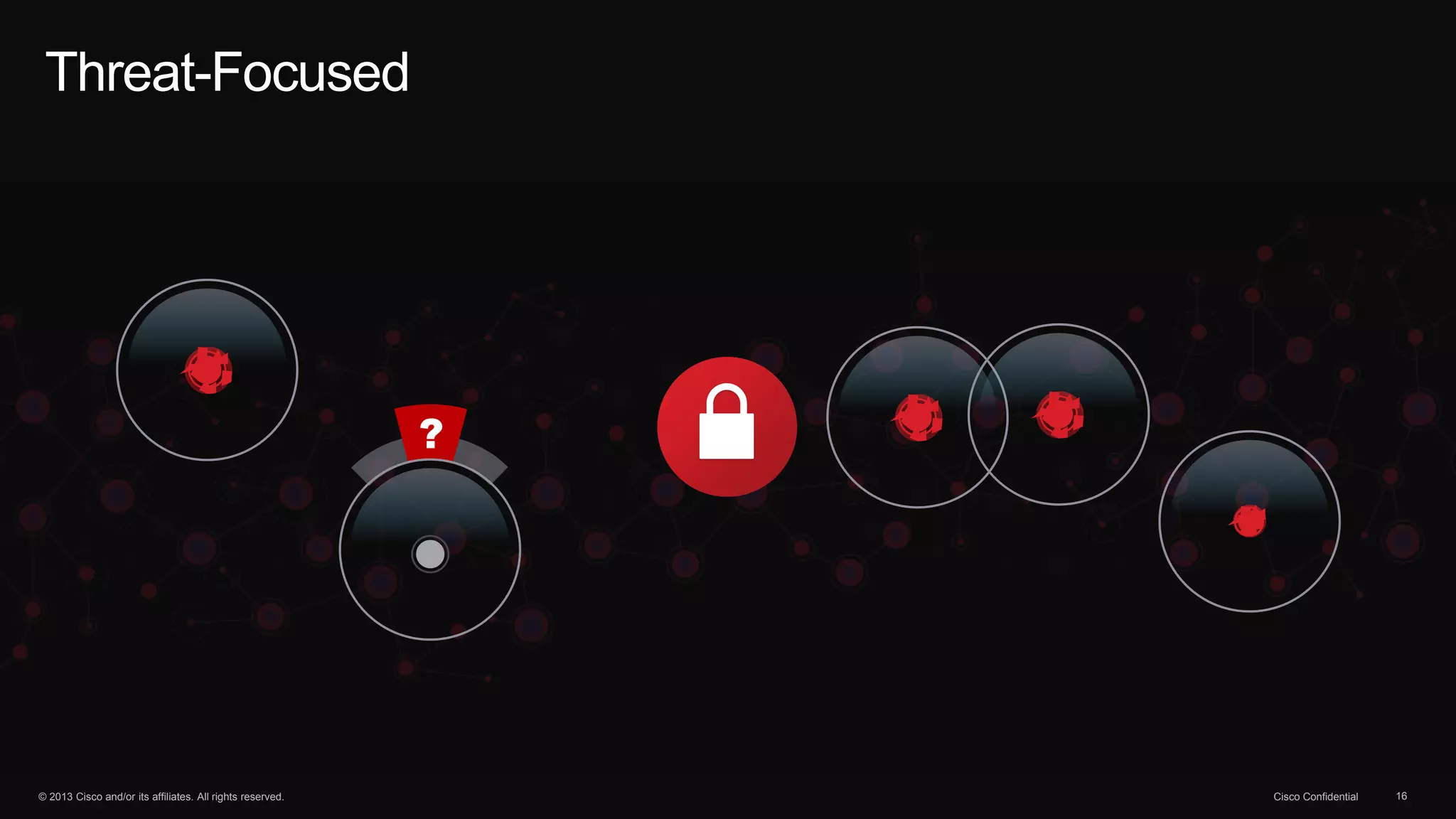 © 2013 Cisco and/or its affiliates. All rights reserved. Cisco Confidential 16
?
Threat-Focused
 
