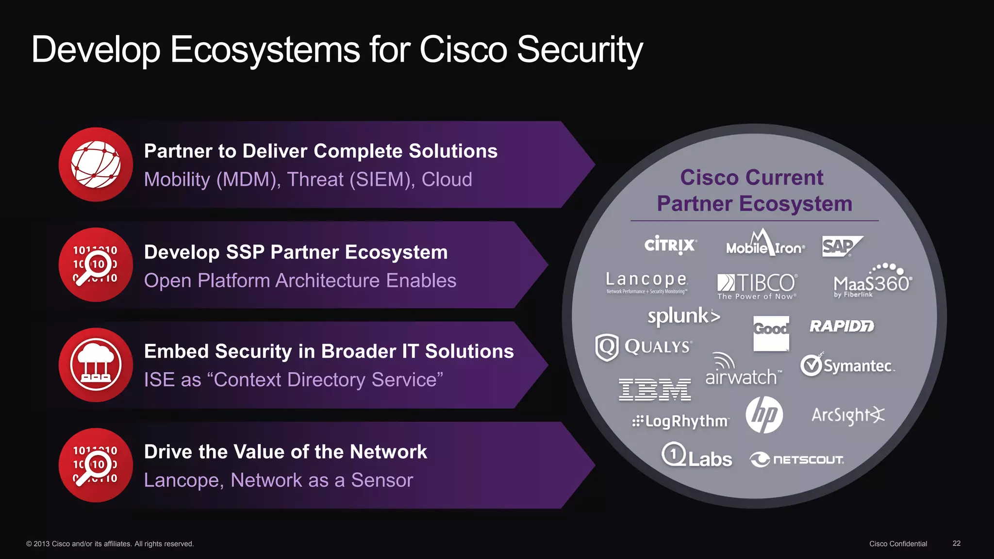© 2013 Cisco and/or its affiliates. All rights reserved. Cisco Confidential 22
Develop Ecosystems for Cisco Security
Cisco Current
Partner Ecosystem
Mobility (MDM), Threat (SIEM), Cloud
Partner to Deliver Complete Solutions
Open Platform Architecture Enables
Develop SSP Partner Ecosystem
ISE as “Context Directory Service”
Embed Security in Broader IT Solutions
Lancope, Network as a Sensor
Drive the Value of the Network
 
