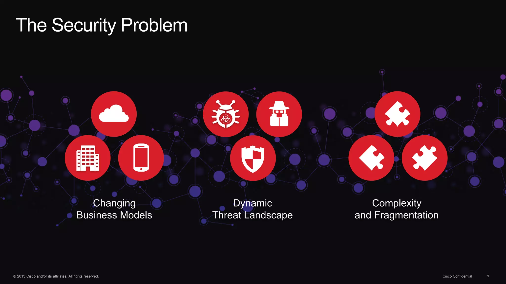 © 2013 Cisco and/or its affiliates. All rights reserved. Cisco Confidential 9
The Security Problem
Changing
Business Models
Dynamic
Threat Landscape
Complexity
and Fragmentation
 