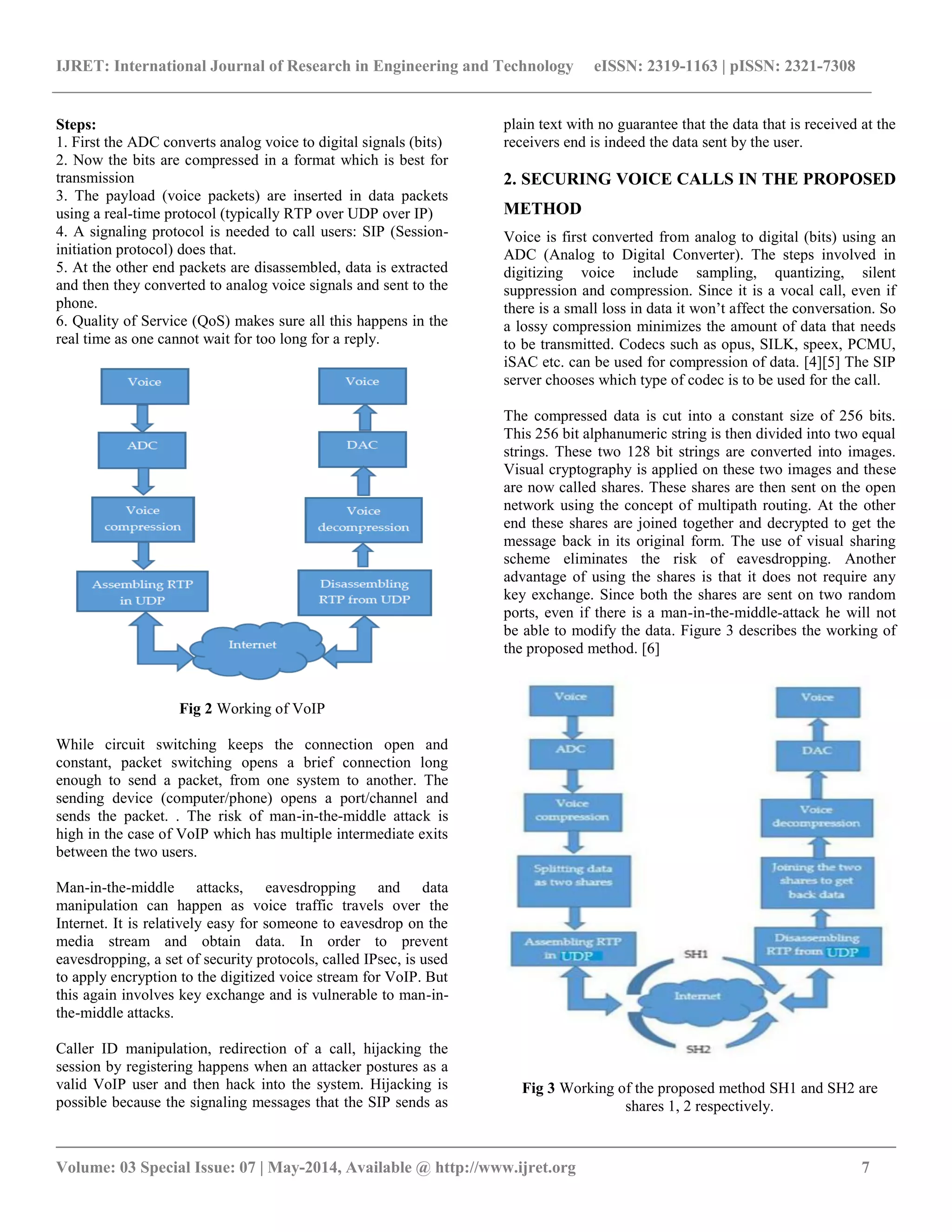 IJRET: International Journal of Research in Engineering and Technology eISSN: 2319-1163 | pISSN: 2321-7308 
__________________________________________________________________________________________ 
Volume: 03 Special Issue: 07 | May-2014, Available @ http://www.ijret.org 7 
Steps: 
1. First the ADC converts analog voice to digital signals (bits) 
2. Now the bits are compressed in a format which is best for 
transmission 
3. The payload (voice packets) are inserted in data packets 
using a real-time protocol (typically RTP over UDP over IP) 
4. A signaling protocol is needed to call users: SIP (Session-initiation 
protocol) does that. 
5. At the other end packets are disassembled, data is extracted 
and then they converted to analog voice signals and sent to the 
phone. 
6. Quality of Service (QoS) makes sure all this happens in the 
real time as one cannot wait for too long for a reply. 
Fig 2 Working of VoIP 
While circuit switching keeps the connection open and 
constant, packet switching opens a brief connection long 
enough to send a packet, from one system to another. The 
sending device (computer/phone) opens a port/channel and 
sends the packet. . The risk of man-in-the-middle attack is 
high in the case of VoIP which has multiple intermediate exits 
between the two users. 
Man-in-the-middle attacks, eavesdropping and data 
manipulation can happen as voice traffic travels over the 
Internet. It is relatively easy for someone to eavesdrop on the 
media stream and obtain data. In order to prevent 
eavesdropping, a set of security protocols, called IPsec, is used 
to apply encryption to the digitized voice stream for VoIP. But 
this again involves key exchange and is vulnerable to man-in-the- 
middle attacks. 
Caller ID manipulation, redirection of a call, hijacking the 
session by registering happens when an attacker postures as a 
valid VoIP user and then hack into the system. Hijacking is 
possible because the signaling messages that the SIP sends as 
plain text with no guarantee that the data that is received at the 
receivers end is indeed the data sent by the user. 
2. SECURING VOICE CALLS IN THE PROPOSED 
METHOD 
Voice is first converted from analog to digital (bits) using an 
ADC (Analog to Digital Converter). The steps involved in 
digitizing voice include sampling, quantizing, silent 
suppression and compression. Since it is a vocal call, even if 
there is a small loss in data it won’t affect the conversation. So 
a lossy compression minimizes the amount of data that needs 
to be transmitted. Codecs such as opus, SILK, speex, PCMU, 
iSAC etc. can be used for compression of data. [4][5] The SIP 
server chooses which type of codec is to be used for the call. 
The compressed data is cut into a constant size of 256 bits. 
This 256 bit alphanumeric string is then divided into two equal 
strings. These two 128 bit strings are converted into images. 
Visual cryptography is applied on these two images and these 
are now called shares. These shares are then sent on the open 
network using the concept of multipath routing. At the other 
end these shares are joined together and decrypted to get the 
message back in its original form. The use of visual sharing 
scheme eliminates the risk of eavesdropping. Another 
advantage of using the shares is that it does not require any 
key exchange. Since both the shares are sent on two random 
ports, even if there is a man-in-the-middle-attack he will not 
be able to modify the data. Figure 3 describes the working of 
the proposed method. [6] 
Fig 3 Working of the proposed method SH1 and SH2 are 
shares 1, 2 respectively. 
 