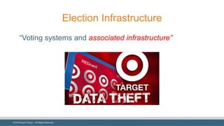 © 2018 Denim Group – All Rights Reserved
Election Infrastructure
“Voting systems and associated infrastructure”
 