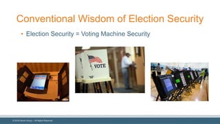 © 2018 Denim Group – All Rights Reserved
Conventional Wisdom of Election Security
• Election Security = Voting Machine Sec...