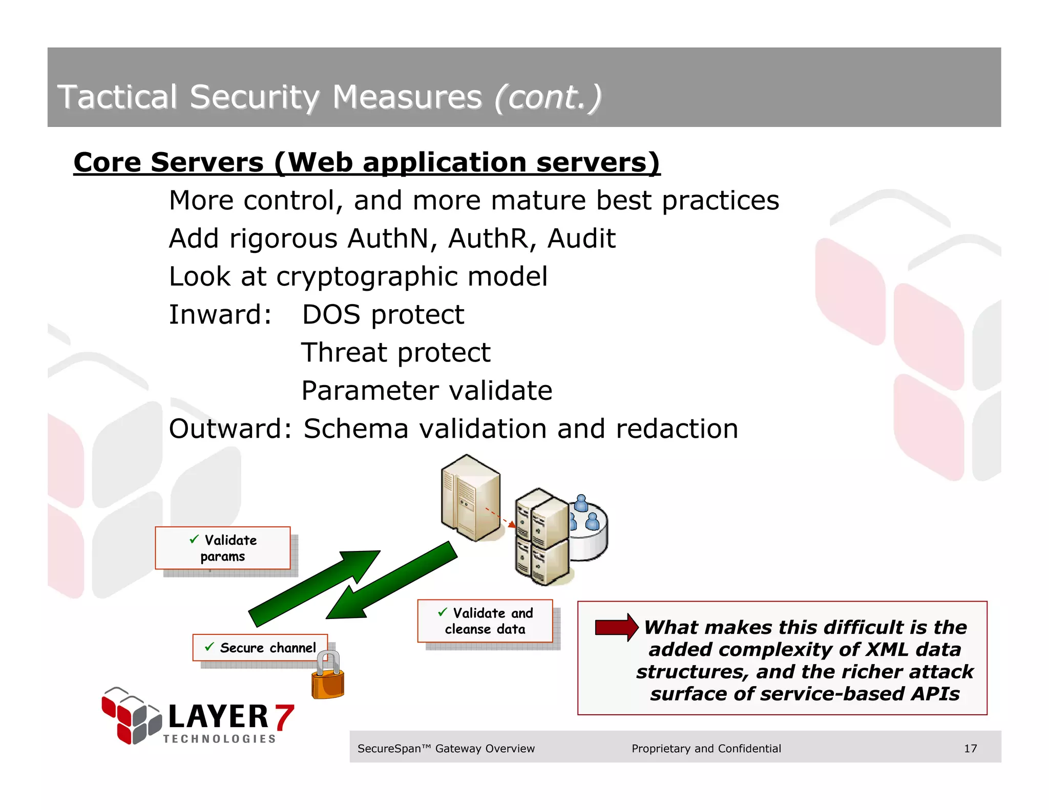 Tactical Security Measures (cont.)

Core Servers (Web application servers)
      More control, and more mature best practices
      Add rigorous AuthN, AuthR, Audit
      Look at cryptographic model
      Inward: DOS protect
                Threat protect
                Parameter validate
      Outward: Schema validation and redaction



          Validate
           Validate
         params
          params


                                            Validate and
                                              Validate and
                                           cleanse data
                                            cleanse data
                                                              What makes this difficult is the
            Secure channel                                    added complexity of XML data
             Secure channel
                                                             structures, and the richer attack
                                                              surface of service-based APIs
                                                                                            January 2007

                              SecureSpan™ Gateway Overview   Proprietary and Confidential             17
 