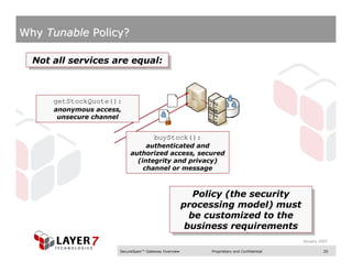 Why Tunable Policy?

  Not all services are equal:
  Not all services are equal:



      getStockQuote():
      anonymous access,
       unsecure channel


                                      buyStock():
                               authenticated and
                          authorized access, secured
                            (integrity and privacy)
                              channel or message



                                                        Policy (the security
                                                        Policy (the security
                                                     processing model) must
                                                     processing model) must
                                                       be customized to the
                                                       be customized to the
                                                      business requirements
                                                      business requirements
                                                                                         January 2007

                      SecureSpan™ Gateway Overview        Proprietary and Confidential             20
 