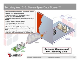 Securing Web 2.0: SecureSpan Data Screen™
   Wire speed schema validation of XML entering network
    Wire speed schema validation of XML entering network
   Rigorous HTTP parameter validation
    Rigorous HTTP parameter validation
   Tight control over HTTP methods (GET, POST,                                                                 Web
    Tight control over HTTP methods (GET, POST,
DELETE, PUT, etc). Control over REST.                                                                       Application
 DELETE, PUT, etc). Control over REST.
                                                                                                              Server          Network
   Hardware transformation of XML content in and out of
    Hardware transformation of XML content in and out of                                                                      Directory
network
 network                                                                                                                       Server
   Throttle access to back end services
    Throttle access to back end services
   Traffic shaping across server farms
    Traffic shaping across server farms
   XML threat detection
    XML threat detection
   Endpoint for SSL and XML document security
    Endpoint for SSL and XML document security
(encryption, signature & canonicalization according to W3C
 (encryption, signature & canonicalization according to W3C
specs)
 specs)
   Controlled striping of <SCRIPT>, eval() (PHP, JS,
    Controlled striping of <SCRIPT>, eval() (PHP, JS,
Python, etc), shell injection attacks, etc to combat XSS
 Python, etc), shell injection attacks, etc to combat XSS




                                                                                                                          Corporate
                                                                                                                           Network


                                                              Internet




                                  Web
                                                                           Gateway Deployment
                                                                           Gateway Deployment
                                Browser
                                                                            For Incoming Calls
                                                                            For Incoming Calls
                                                                                                                                January 2007

                                            SecureSpan™ Gateway Overview     Proprietary and Confidential                                 23
 
