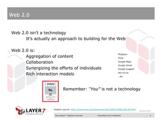 Web 2.0


Web 2.0 isn’t a technology
      It’s actually an approach to building for the Web

Web 2.0 is:
                                                                                  MySpace
      Aggregation of content                                                      Flickr

      Collaboration                                                               Google Maps
                                                                                  Google Gmail
      Synergizing the efforts of individuals                                      Google Suggest
                                                                                  del.icio.us
      Rich interaction models                                                     …etc




                            Remember: “You” is not a technology



                    Graphic source: http://www.time.com/time/covers/0,16641,20061225,00.html
                                                                                                   January 2007

                     SecureSpan™ Gateway Overview         Proprietary and Confidential                        4
 