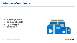 © 2022 Tigera, Inc. Proprietary and Conﬁdential
12
Windows Containers
● Run anywhere *
● Deploy at scale
● Lightweight *
● Isolated *
 