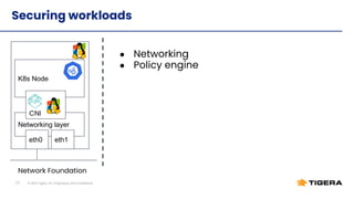© 2022 Tigera, Inc. Proprietary and Conﬁdential
17
● Networking
● Policy engine
Securing workloads
K8s Node
Networking layer
eth0 eth1
Network Foundation
CNI
 