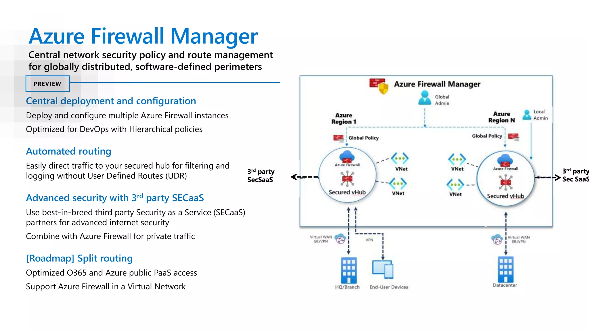 Azure Firewall Manager
Central network security policy and route management
for globally distributed, software-defined perimeters
Central deployment and configuration
Automated routing
Advanced security with 3rd party SECaaS
[Roadmap] Split routing
PREVIEW
3rd party
SecSaaS
3rd party
Sec SaaS
 