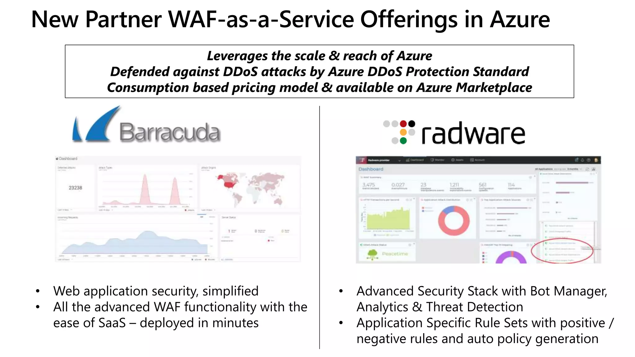 New Partner WAF-as-a-Service Offerings in Azure
• Advanced Security Stack with Bot Manager,
Analytics & Threat Detection
• Application Specific Rule Sets with positive /
negative rules and auto policy generation
Leverages the scale & reach of Azure
Defended against DDoS attacks by Azure DDoS Protection Standard
Consumption based pricing model & available on Azure Marketplace
• Web application security, simplified
• All the advanced WAF functionality with the
ease of SaaS – deployed in minutes
 