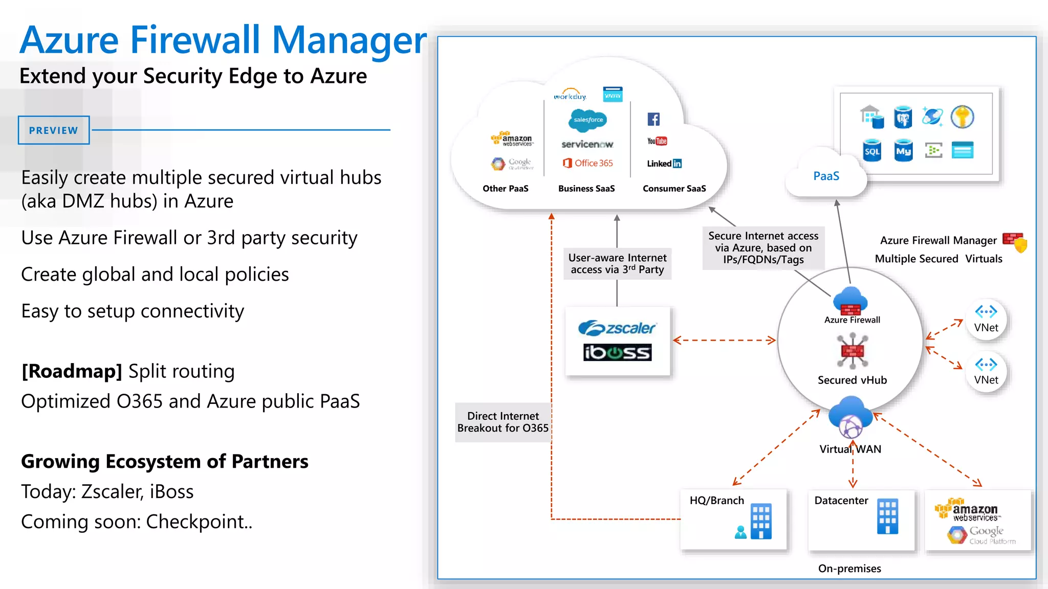 On-premises
VNet
Azure Firewall
VNet
Other PaaS Consumer SaaS
Business SaaS
HQ/Branch Datacenter
Virtual WAN
Direct Internet
Breakout for O365
Secure Internet access
via Azure, based on
IPs/FQDNs/Tags
PaaS
User-aware Internet
access via 3rd Party
Azure Firewall Manager
Multiple Secured Virtuals
Secured vHub
Azure Firewall Manager
Extend your Security Edge to Azure
PREVIEW
 