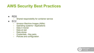 19
AWS Security Best Practices
● RDS
○ Shared responsibility for container service
● EC2
○ Amazon Machine Images (AMIs)
○ Operating systems • Applications
○ Data in transit
○ Data at rest
○ Data stores
○ Credentials - Key pairs
○ Policies and configuration
 