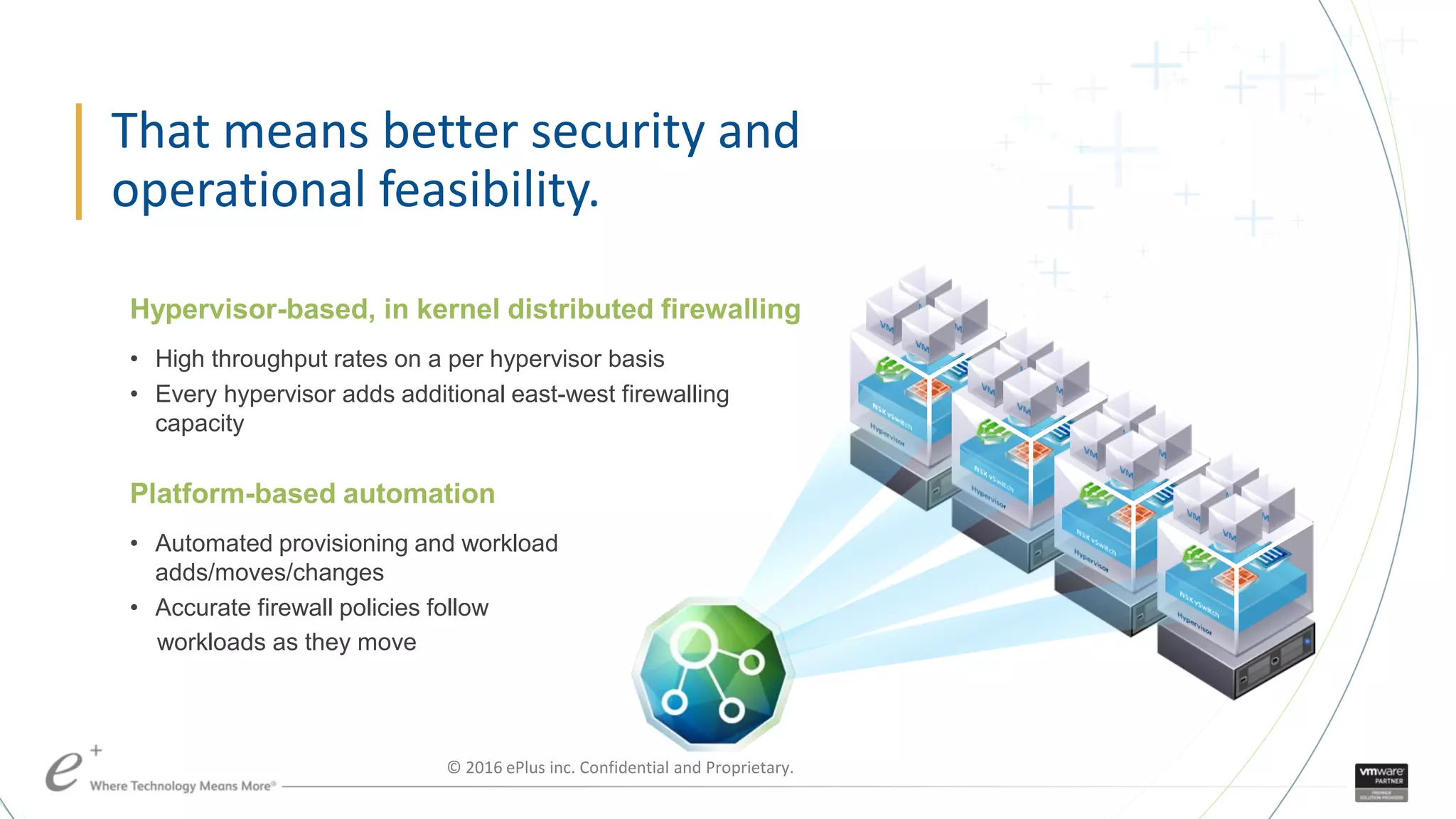 That means better security and
operational feasibility.
Hypervisor-based, in kernel distributed firewalling
• High throughput rates on a per hypervisor basis
• Every hypervisor adds additional east-west firewalling
capacity
Platform-based automation
• Automated provisioning and workload
adds/moves/changes
• Accurate firewall policies follow
workloads as they move
© 2016 ePlus inc. Confidential and Proprietary.
 