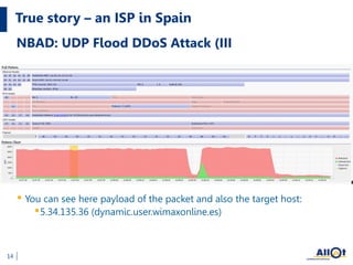 True story – an ISP in Spain
14
NBAD: UDP Flood DDoS Attack (III
• You can see here payload of the packet and also the target host:
•5.34.135.36 (dynamic.user.wimaxonline.es)
 