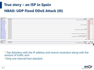 True story – an ISP in Spain
15
NBAD: UDP Flood DDoS Attack (III)
• Top Attackers with the IP address and reverse resolution along with the
amount of traffic sent.
•Only one internal host attacked.
 
