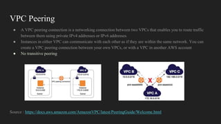 VPC Peering
● A VPC peering connection is a networking connection between two VPCs that enables you to route traffic
between them using private IPv4 addresses or IPv6 addresses.
● Instances in either VPC can communicate with each other as if they are within the same network. You can
create a VPC peering connection between your own VPCs, or with a VPC in another AWS account
● No transitive peering
Source : https://docs.aws.amazon.com/AmazonVPC/latest/PeeringGuide/Welcome.html
 