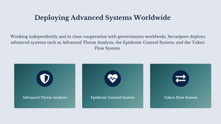 Deploying Advanced Systems Worldwide
Working independently and in close cooperation with governments worldwide, Securiport deploys
advanced systems such as Advanced Threat Analysis, the Epidemic Control System, and the Token
Flow System.
Advanced Threat Analysis Epidemic Control System Token Flow System
 