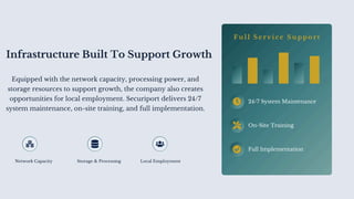 Infrastructure Built To Support Growth
Equipped with the network capacity, processing power, and
storage resources to support growth, the company also creates
opportunities for local employment. Securiport delivers 24/7
system maintenance, on-site training, and full implementation.
Network Capacity Storage & Processing Local Employment
F u l l S e r v i c e S u p p o r t
24/7 System Maintenance
On-Site Training
Full Implementation
 
