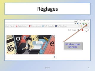 Réglages
@telier 36
 