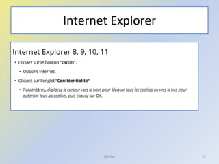 Internet Explorer
57@telier
 