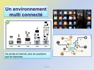 Un environnement
multi connecté
9@telier
Vie privée et internet, plus de questions
que de réponses.
 