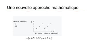Une nouvelle approche mathématique
L={a⋅b1+b⋅b2 ∣ a,b ∈ 𝕫 }
 