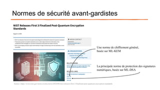 Normes de sécurité avant-gardistes
Une norme de chiffrement général,
basée sur ML-KEM
La principale norme de protection des signatures
numériques, basée sur ML-DSA
Source: https://www.nist.gov/news-events/news/2024/08/nist-releases-first-3-finalized-post-quantum-encryption-standards
 