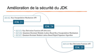 Amélioration de la sécurité du JDK
JEP 452: Key Encapsulation Mechanism API
JDK 21
• JEP 478: Key Derivation Function API (Preview)
• JEP 496: Quantum-Resistant Module-Lattice-Based Key Encapsulation Mechanism
• JEP 497: Quantum-Resistant Module-Lattice-Based Digital Signature Algorithm
JEP 510: Key Derivation Function API
JDK 25
JDK 24
 