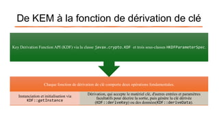De KEM à la fonction de dérivation de clé
Chaque fonction de dérivation de clé comporte deux opérations fondamentales.
Instanciation et initialisation via
KDF::getInstance
Dérivation, qui accepte le matériel clé, d'autres entrées et paramètres
facultatifs pour décrire la sortie, puis génère la clé dérivée
(KDF::deriveKey) ou des données(KDF::deriveData).
Key Derivation Function API (KDF) via la classe javax.crypto.KDF et trois sous-classes HKDFParameterSpec.
 
