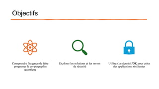 Objectifs
Comprendre l'urgence de faire
progresser la cryptographie
quantique
Explorer les solutions et les norms
de sécurité
Utilisez la sécurité JDK pour créer
des applications résilientes
 