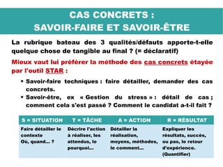CAS CONCRETS :
SAVOIR-FAIRE ET SAVOIR-ÊTRE
La rubrique bateau des 3 qualités/défauts apporte-t-elle
quelque chose de tangible au final ? (= déclaratif)
Mieux vaut lui préférer la méthode des cas concrets étayée
par l'outil STAR :
 Savoir-faire techniques : faire détailler, demander des cas
concrets.
 Savoir-être, ex « Gestion du stress » : détail de cas ;
comment cela s'est passé ? Comment le candidat a-t-il fait ?
S = SITUATION T = TÂCHE A = ACTION R = RÉSULTAT
Faire détailler le
contexte
Où, quand... ?
Décrire l'action
à réaliser, les
attendus, le
pourquoi...
Détailler la
réalisation,
moyens, méthodes,
le comment...
Expliquer les
résultats, succès,
ou pas, le retour
d'expérience.
(Quantifier)
 