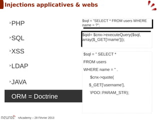 Injections applicatives & webs

                                   $sql = "SELECT **FROM users WHERE
 ➢
  PHP                               $sql = "SELECT FROM users WHERE
                                   name = ?";
                                    name = ?";

                                   $qid= $cnx->executeQuery($sql,
                                    $qid= $cnx->executeQuery($sql,
 ➢
  SQL                              array($_GET['rname']));
                                    array($_GET['rname']));

 ➢
  XSS                               $sql = " SELECT *
                                    FROM users
 ➢
  LDAP                              WHERE name = " .
                                       $cnx->quote(
 ➢
  JAVA                                 $_GET['username'],
                                       PDO::PARAM_STR);
 ➢
     ORM = Doctrine


      nAcademy – 28 Février 2013
 