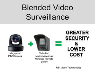 Blended Video
Surveillance
RSI Video Technologies
Videofied
MotionViewer as
Wireless Remote
Sentry
Megapixel
PTZ Camera
 