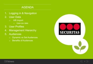Securitas start up_training